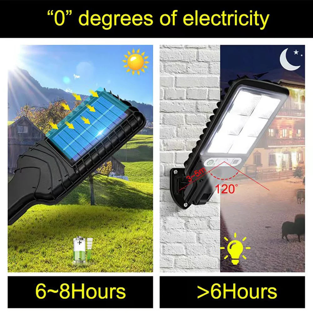 كشافات LED تعمل بالطاقة الشمسة بإضائه متميزة ومقاومة للماء والحرارة